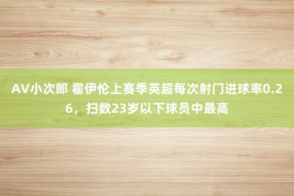 AV小次郎 霍伊伦上赛季英超每次射门进球率0.26，扫数23岁以下球员中最高